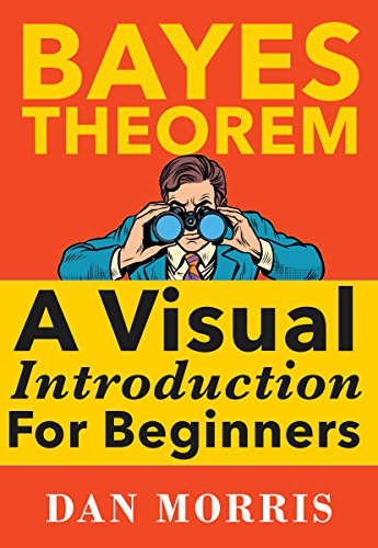 Bayes' Theorem: A Visual Introduction For Beginners with Examples
